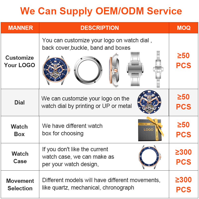 OEM ODM Designer Watch Custom Logo Men's Automatic Mechanical Watch with Calendar Waterproof Business Tourbillon Watch